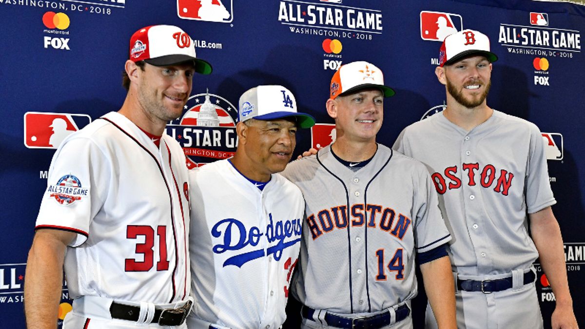 Betting on All-Star Games