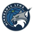 MINNESOTA LYNX Logo